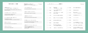 「秘書業務が捗るチェックシート」のイメージ